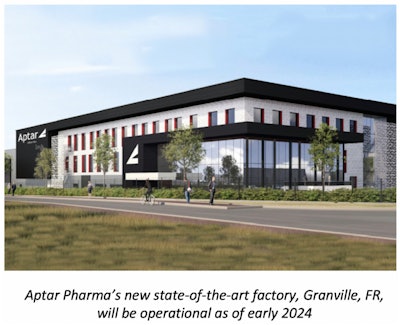 Aptar Pharma New Facility Granville With Caption