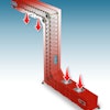 Ryson Bucket Elevator