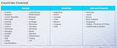 smart label countries covered