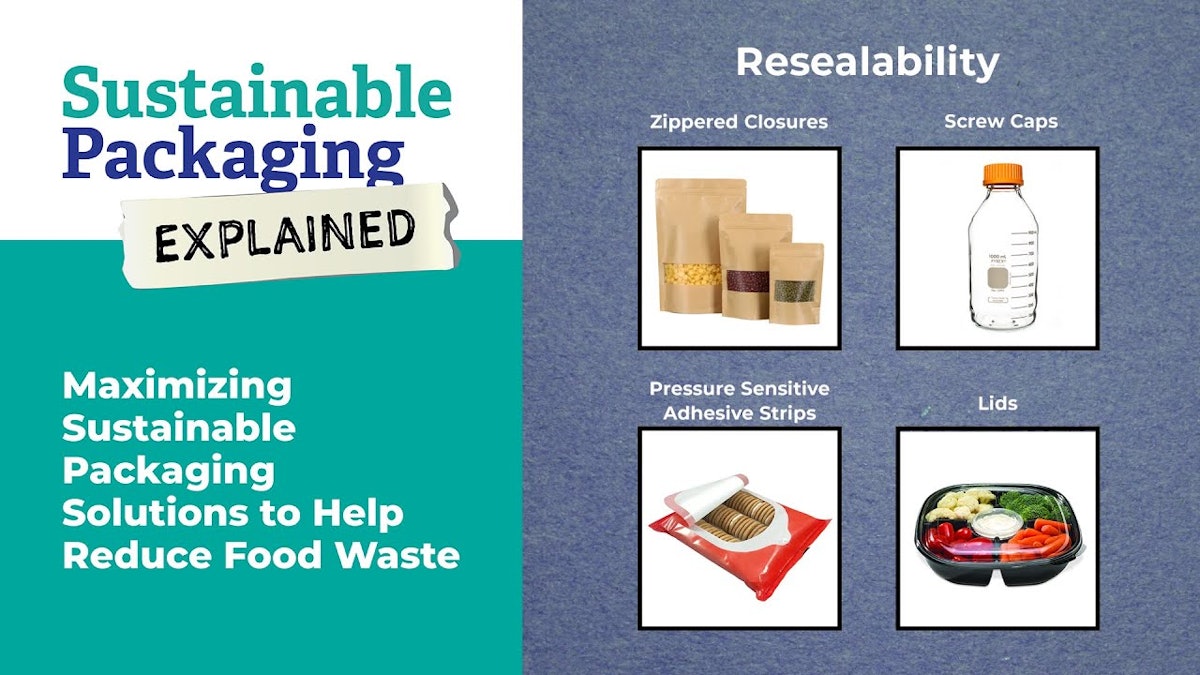Reducing Food Waste by Maximizing Sustainable Packaging