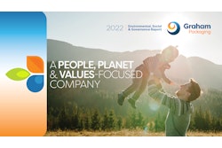 Esg Report Cover Photo