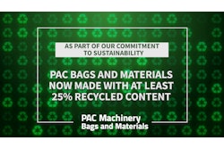 S25% Sustainable Announcment Thumbnail