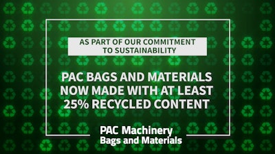 S25% Sustainable Announcment Thumbnail