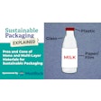 Sustainable Packaging Explained - Mono and Multi-Layer