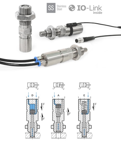 Winco Gn 817 7 Pneumatic Indexing Plunger