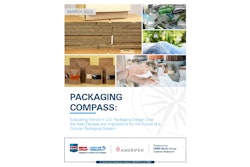 23 Packaging Compass