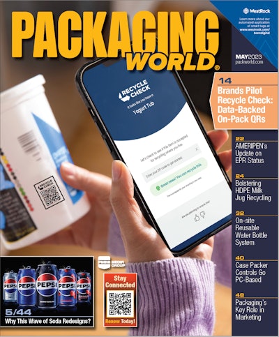 Packaging World May 2023