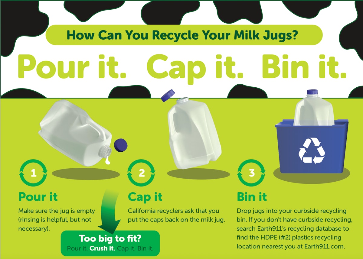10 Ways To Reuse A Milk Jug - Reuse Grow Enjoy