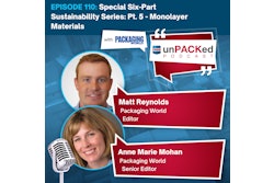 Un Pac Ked Podcast Social Episode 110