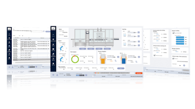 Copa Data Mes Integration System