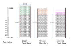 3 Level Height ASRS