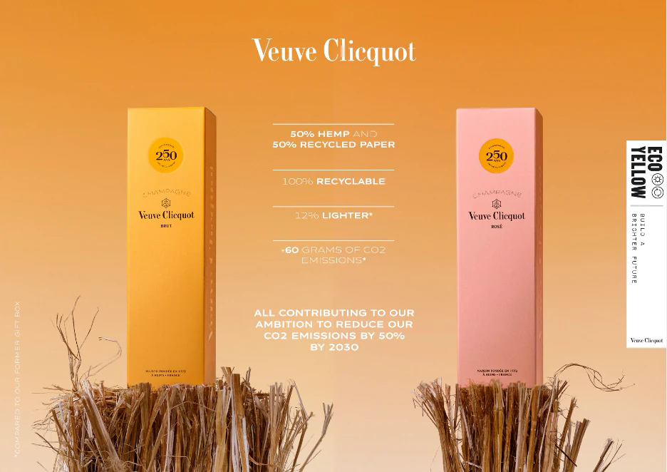 Veuve Clicquot Designs More Sustainable Packaging - Vimarsana News