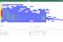 Seeq Databricks Partnership