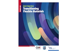 Best Practice Transitioning Flexible Materials Op X (2023)