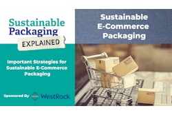 Innovations and best practices for e-commerce packaging.