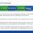 Ptis Product Formula Resample