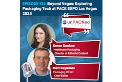 Un Pac Ked Podcast Social Ep 132