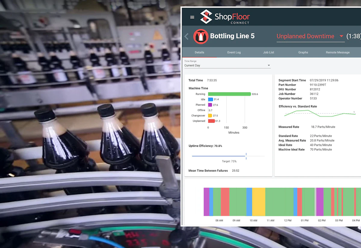 Wintriss Controls' Demonstrations of Its Data Collection Software at PACK EXPO Las Vegas a Success - Vimarsana News