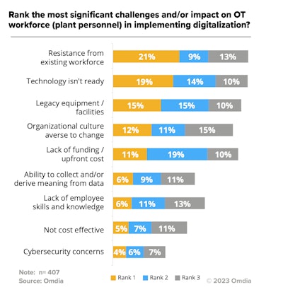 Screenshot 2023 12 15 At 10 13 19 Am