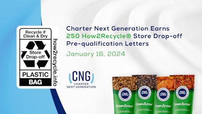 Cng How2 Recycle Prequalification Final