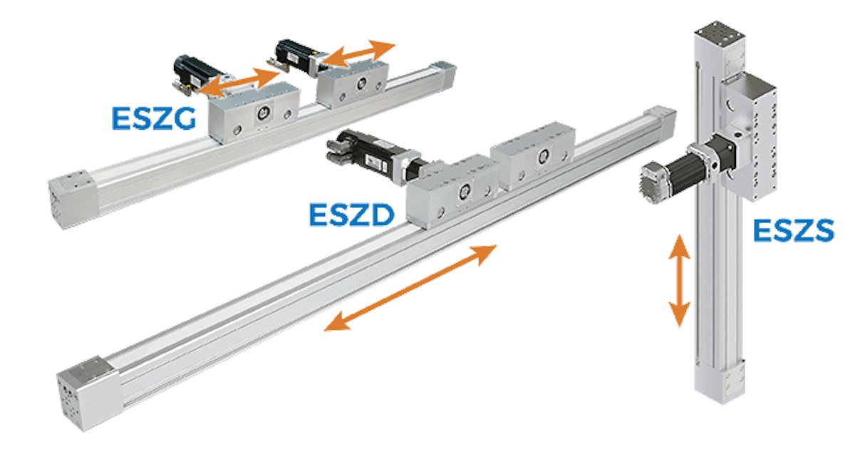 Linear Actuator แบบขับเคลื่อนด้วยสายพานไฟฟ้า จาก: PHD, Inc.