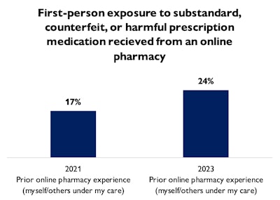 Screenshot 2024 01 10 At 3 03 48 Pm