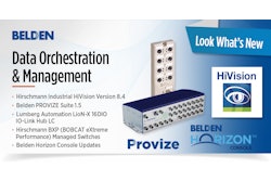 Belden Pl Q1 2024 Data Orchest M 1200x630