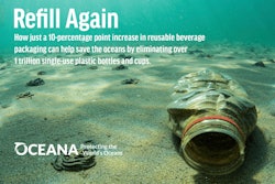 Reusable Packaging