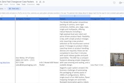 1107 Pw Case Packers