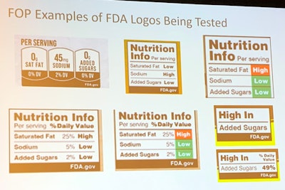 FDA FOP Labeling Examples