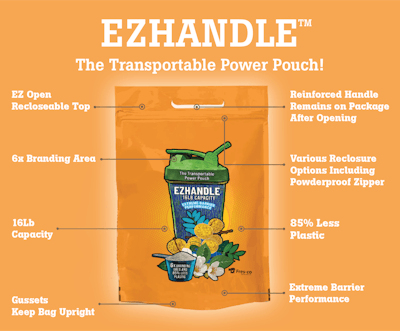 Ezhandle 2024
