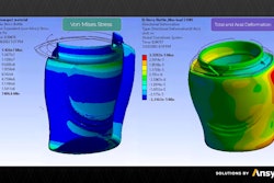 Modeling and simulation tools have historically been used broadly within the aerospace and automotive industries for years, and now, these cutting-edge tools are beginning to be used for everyday products, including fast-moving consumer goods and packaging.