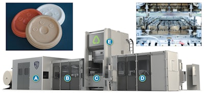Built by JOA for Matrix Pack is the PulPac Modula shown here. The cabinet on the far left with the JOA logo on it (A) is the mill where a roll of fluff pulp is ground into fluff pulp fiber. The section labeled B is where a tissue paper/fluff pulp fiber/tissue paper “sandwich” is made. That three-layer material is indexed left to right at floor level beneath the cabinet with the green Seyi logo on it (C) until it reaches the cabinet on the far right. Here it rides around a large wheel (D) that takes it from floor level and sends it back in the opposite direction to the 24-cavity press at the height of that press (E). A robot picks finished parts from the tooling, and the skeleton trim material proceeds straight back into the mill to be ground up again into fluff pulp fiber. Inset top right shows a closeup of the 24-cavity press and inset top left shows finished parts.