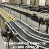 Multi Conveyor