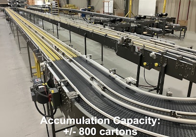Multi Conveyor