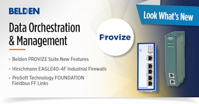 Belden Pl Q3 2024 Data Orchest M 1200x630