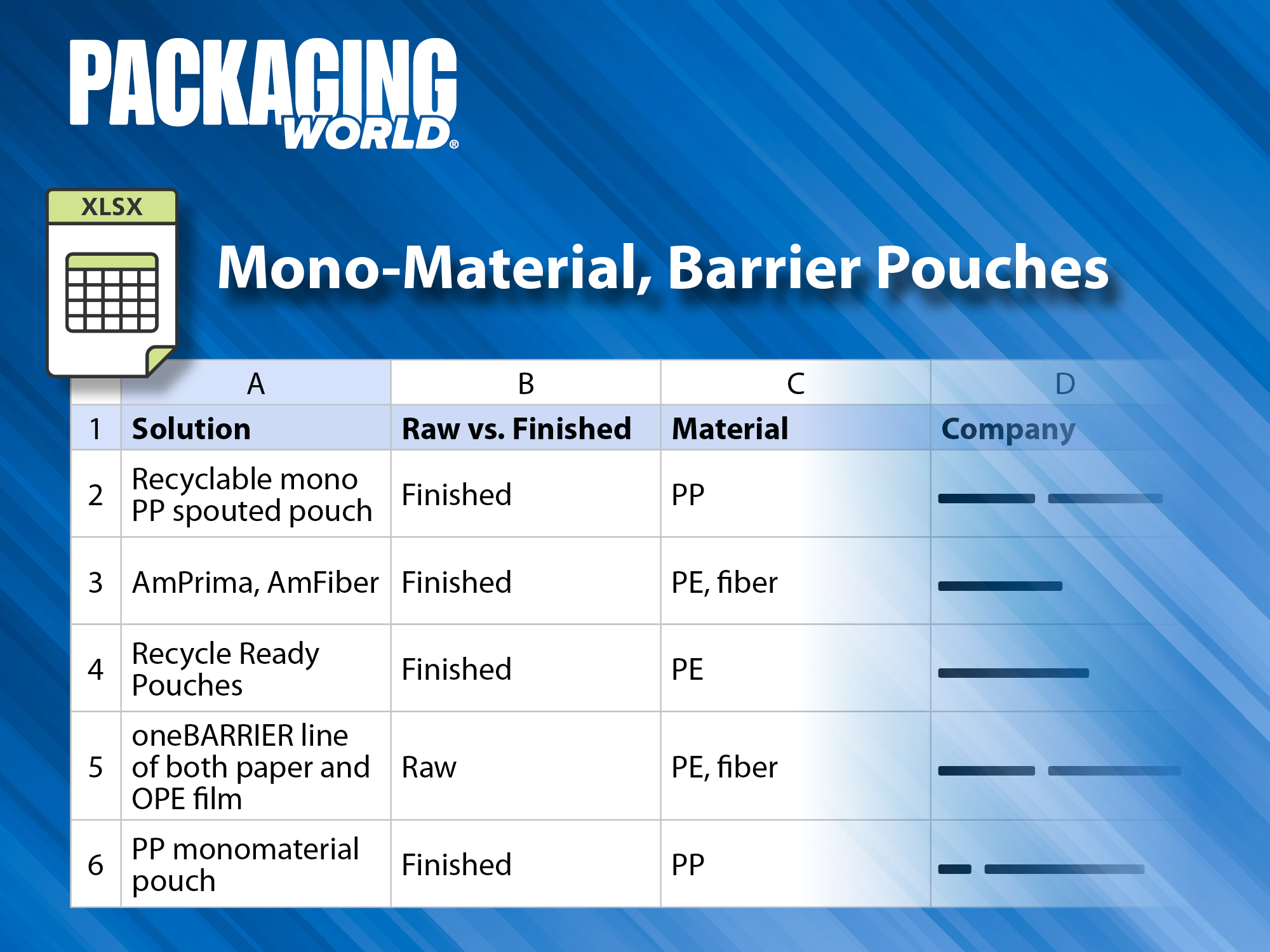 Pw Mono Material Barrier Puches Hero