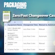 Pw Zero:fast Changeover Hero