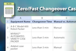 Pw Zero:fast Changeover Hero