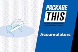 Package This Accumulators Video