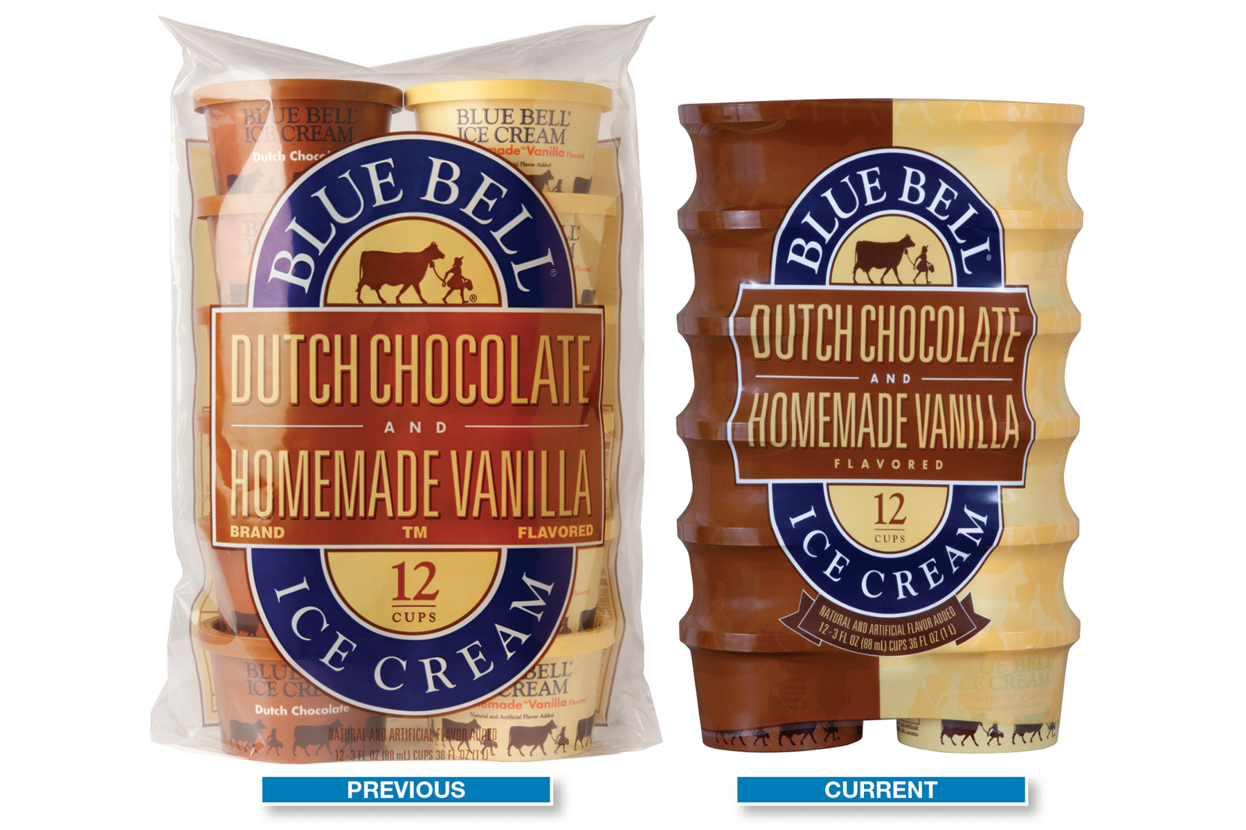 Timing Screws are Key to Blue Bell's Ice Cream Multipacking