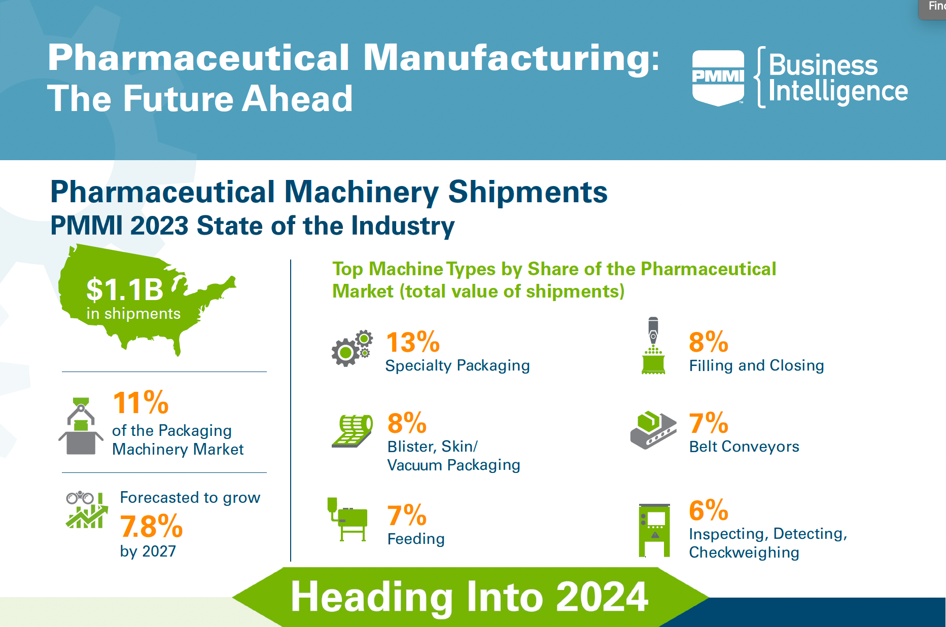 Screenshot 2024 09 03 At 3 30 11 Pm