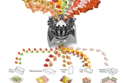 Cabinplant Multihead Weigher