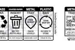 How2 Recycle Pro And Plus Labels