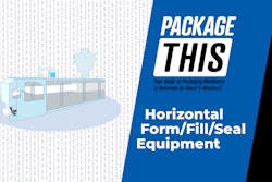 Horizontal Form/Fill/Seal (HFFS) machines