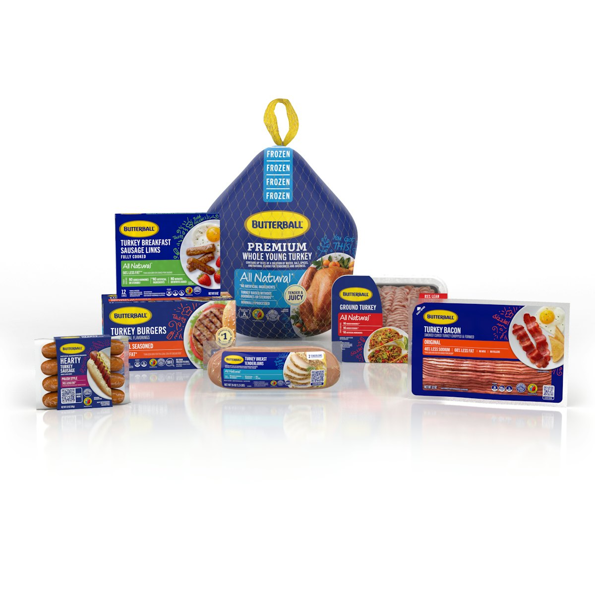 Butterball ส่งเสริมการมีปฏิสัมพันธ์กับดีไซน์ใหม่และชาญฉลาด