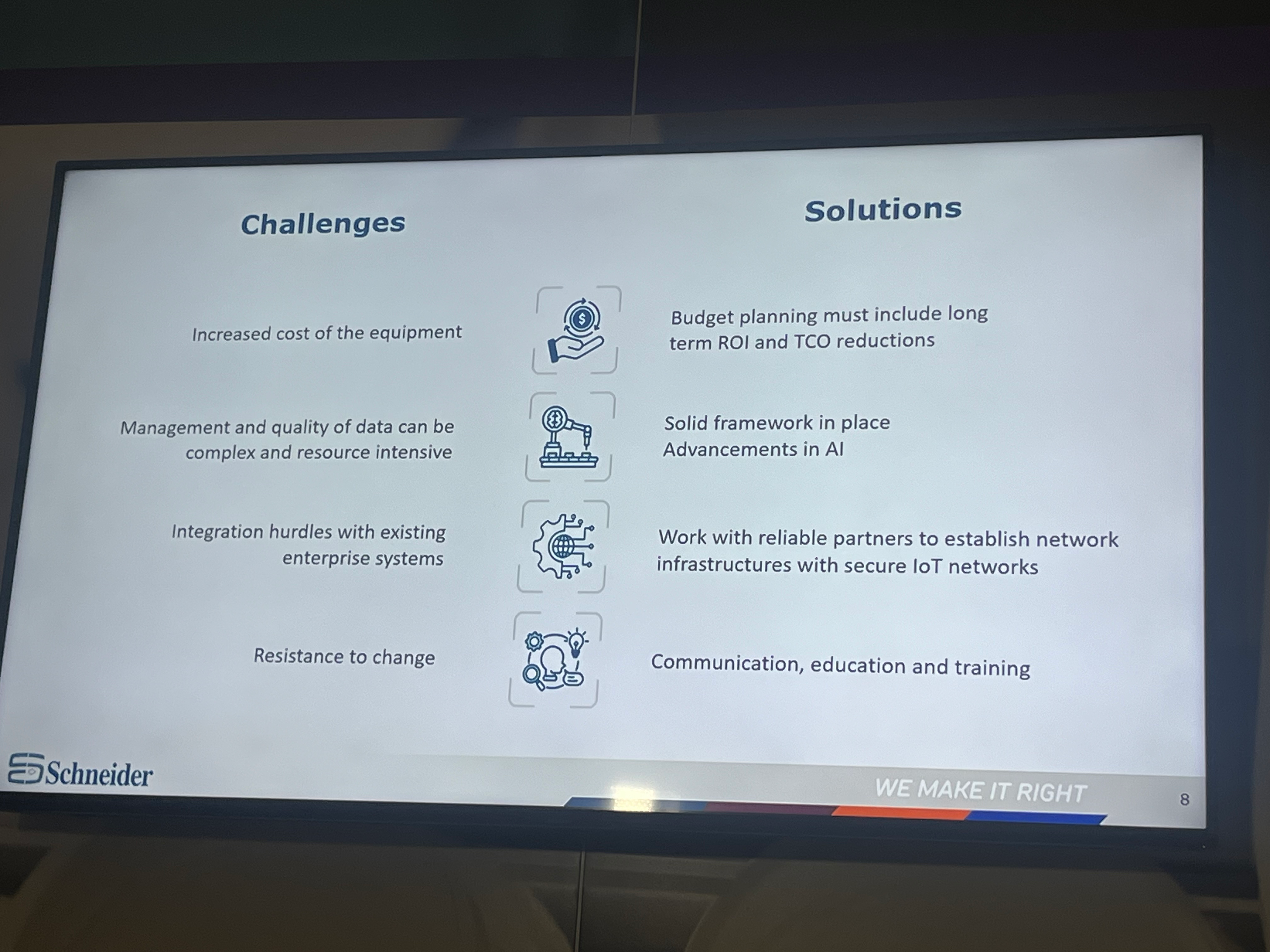 Predictive Maintenance Schneider.