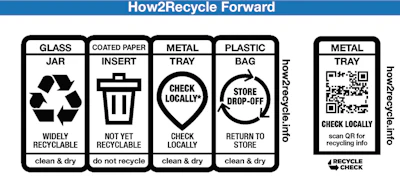 How2recycle Pro Label Danone Adds Refreshed How2Recycle Icons with Dynamic, Localized Recycle ...