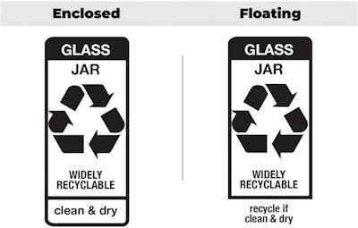 Consumers preferred designs where all label components were contained within the rounded rectangle.