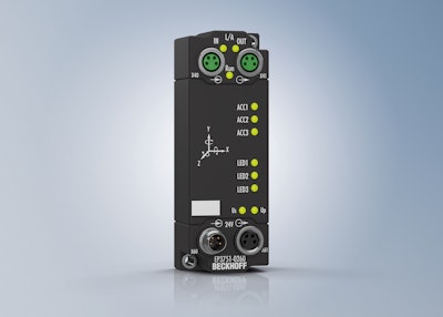 Beckhoff Ep3751 0260 Web